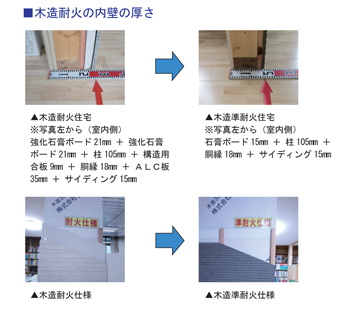 一級建築士事務所アトリエ伊波